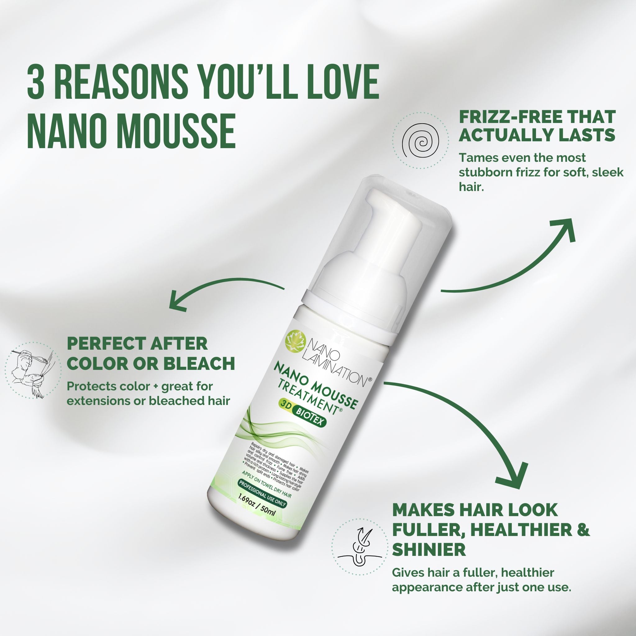 Express Hair Smoothing Treatment & Clarifying Shampoo