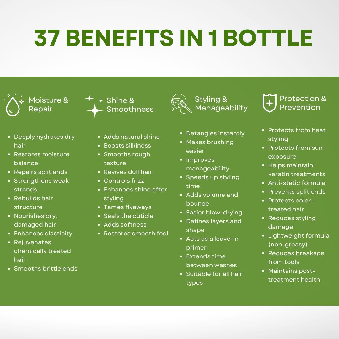 Glamour Touch – 37 Benefits in 1 Leave-In Conditioner