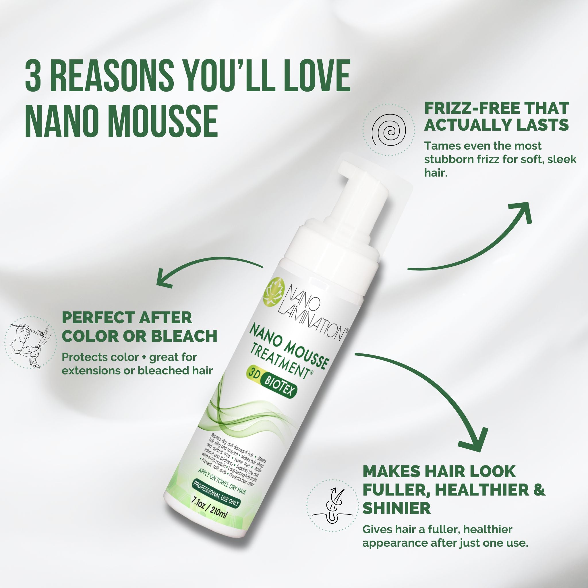 Nano Mousse Treatment